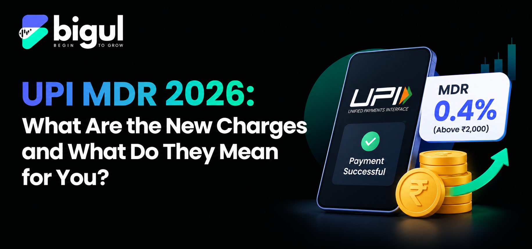 UPI MDR 2026 showing 0.4% merchant charge on eligible UPI payments above ₹2,000